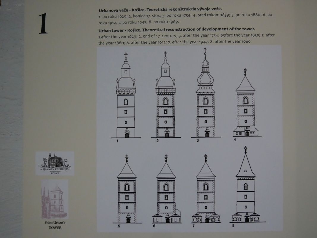 Urbanova veža