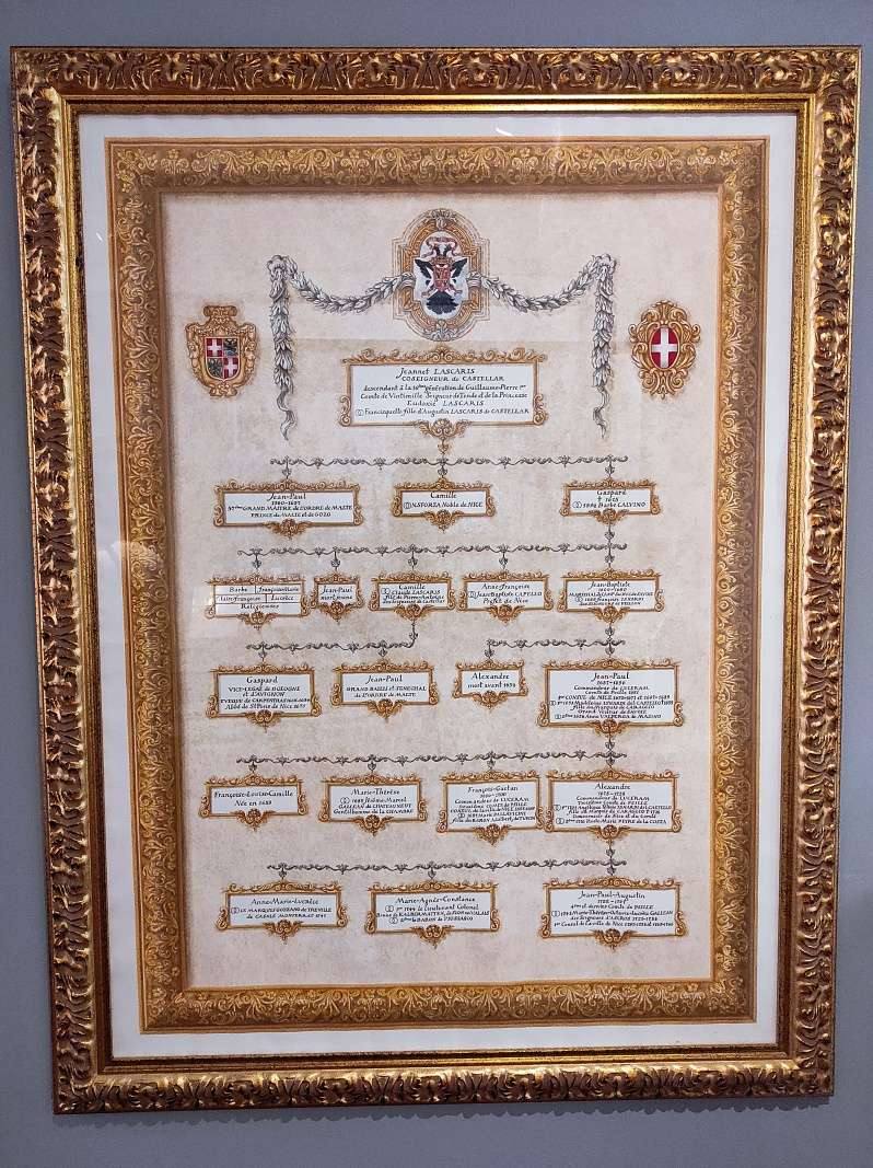 Múzeum Palác Lascaris