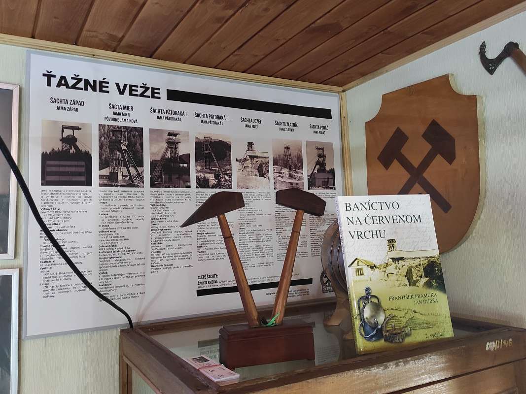 Banské múzeum