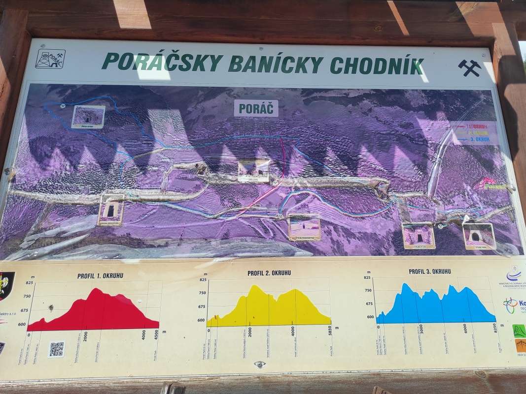 Poráčsky banícky chodník