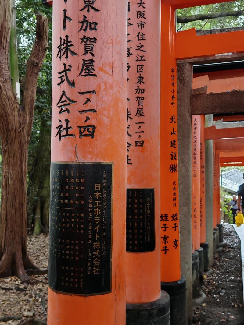 Torii brány