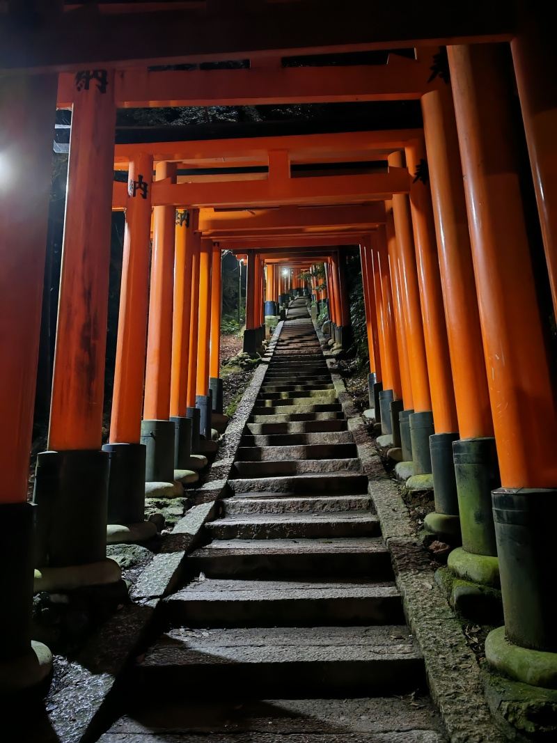 Fushimi Inari-Taisha
