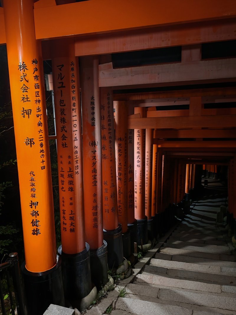 Fushimi Inari-Taisha