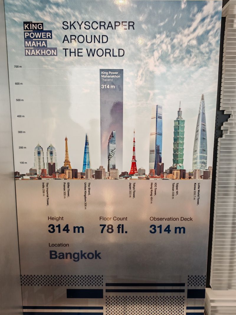 King Power Mahanakhon - veziem sa na 78. poschodie (a vôbec netuším, že o 10 mesiacov vyleziem aj na Tokio Tower :D)