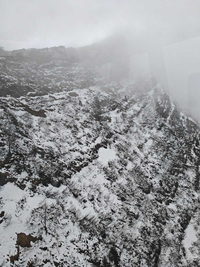 Ešte trocha výhľadu