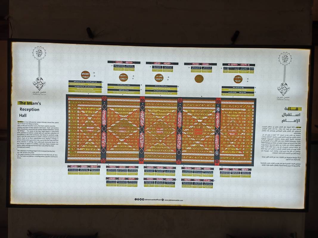 Jabreen Castle, imámova konferenčná miestnosť